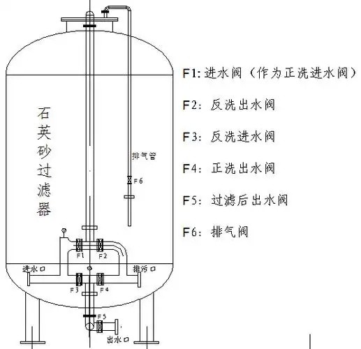 石英砂小黄片软件下载器